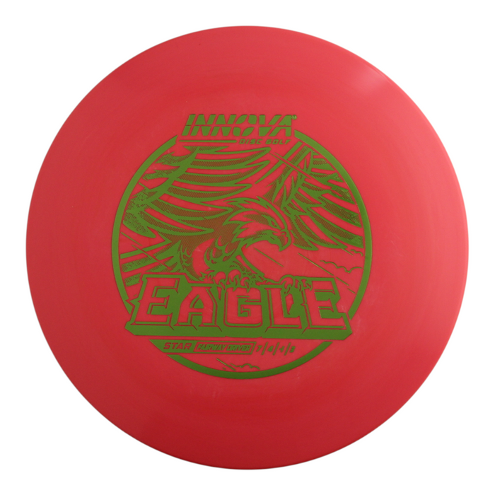 Eagle Star
