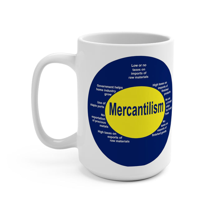 GoldFix Logo and Mercantilism Diagram