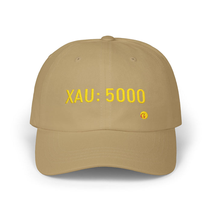 XAU $5,000 Cap (Ticker)