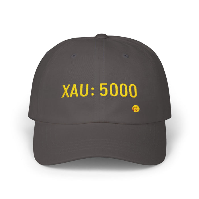 XAU $5,000 Cap (Ticker)